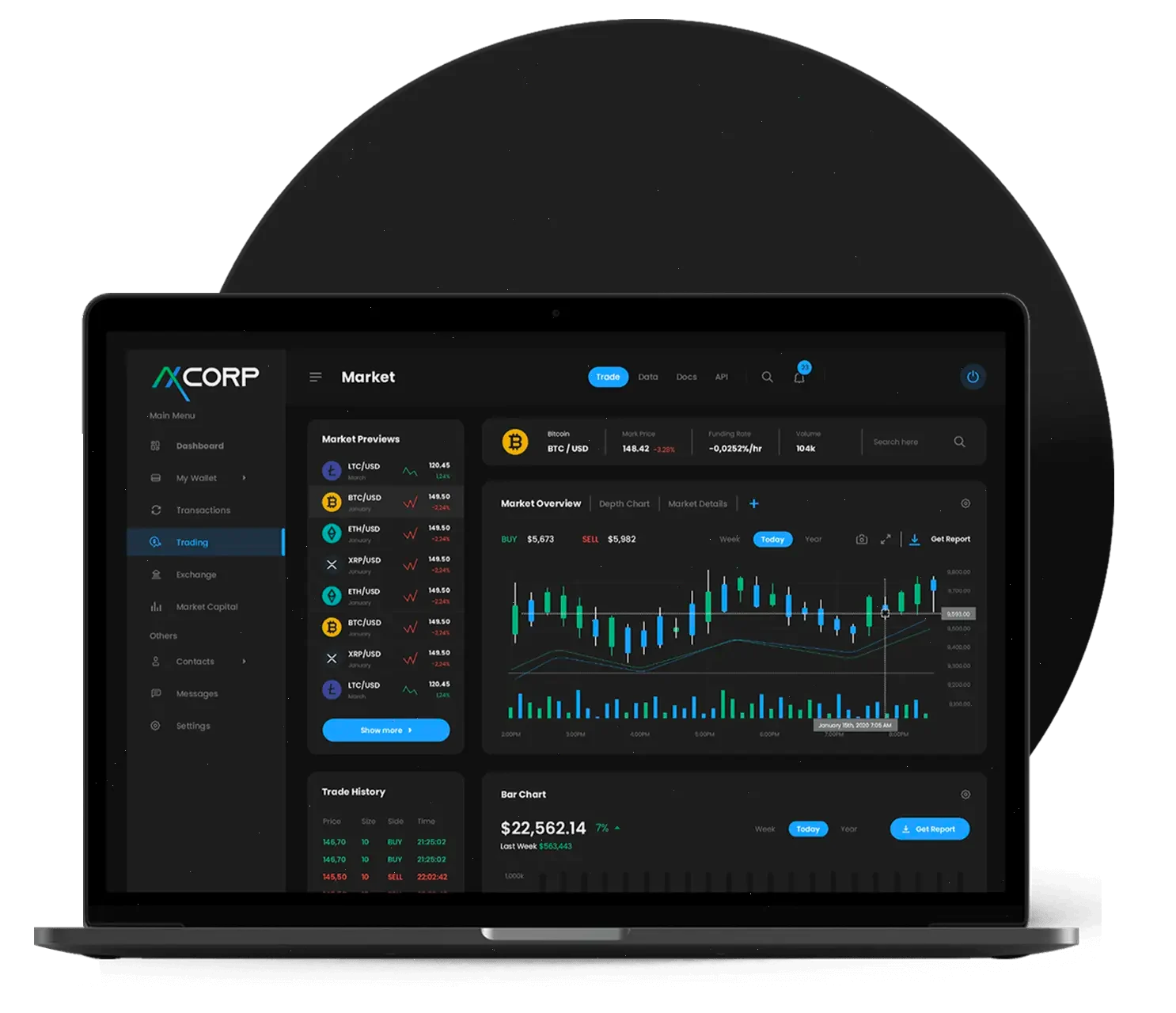 Sklerkagren BTC plataforma de investimento