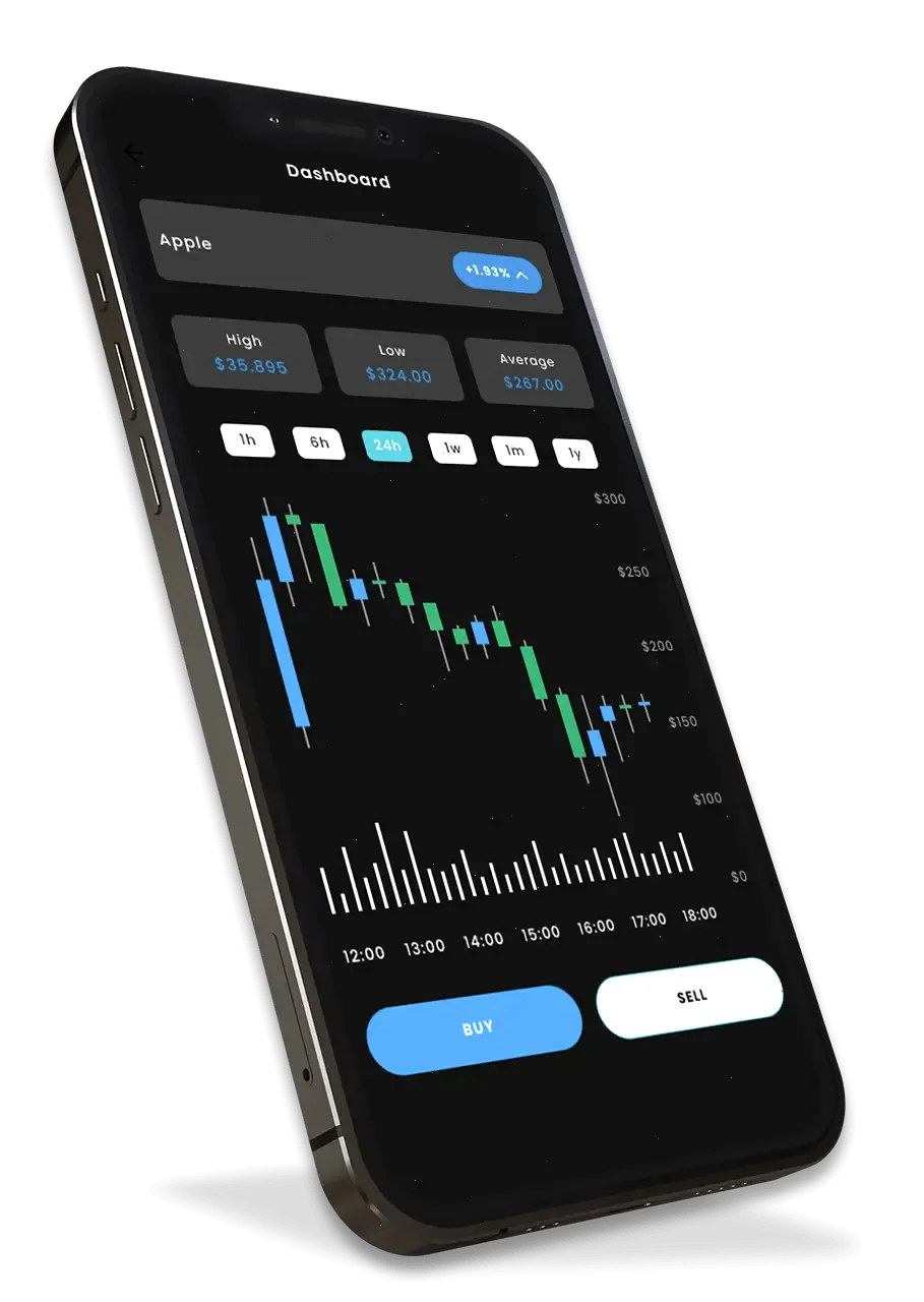 Sklerkagren BTC análise de cripto